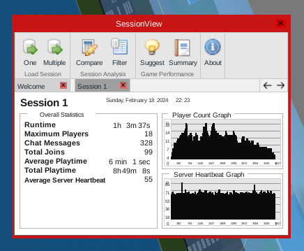 Screeshot of EasyStatKit showing various data for Session 1